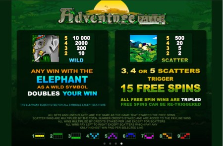 Mobile casino action - online casino