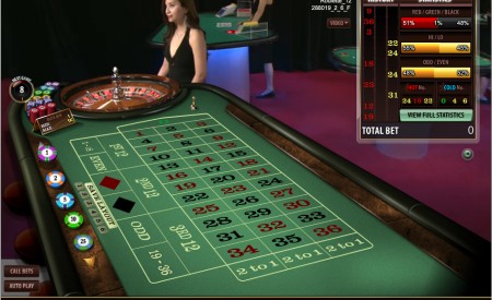 b-Bets Casino aperçu
