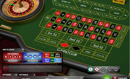 Casino Club Strategie Casino Club Strategie