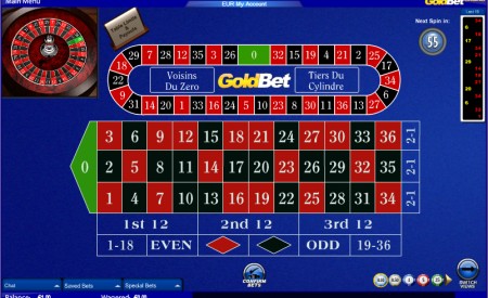 GoldBet Casino aperçu