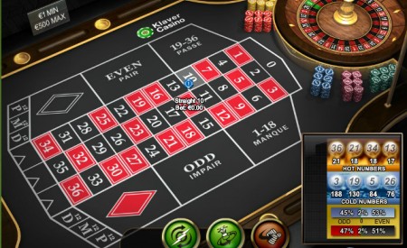 Klaver Casino aperçu