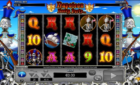 Slots Million aperçu