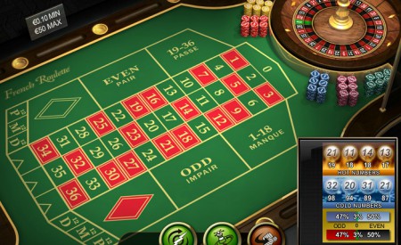 Slots Million aperçu