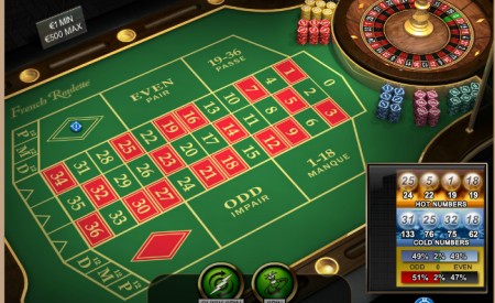 WhiteBet Casino aperçu